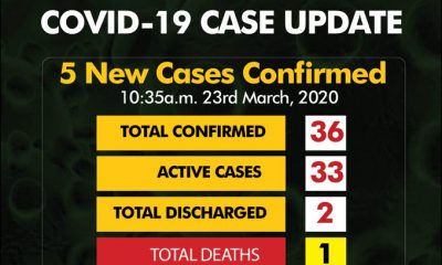 BREAKING: NCDC confirms first Coronavirus death in Nigeria