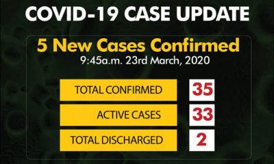 BREAKING: NCDC announces 5 new cases of Coronavirus as number rises to 35