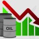 US oil prices crash to $11 per barrel