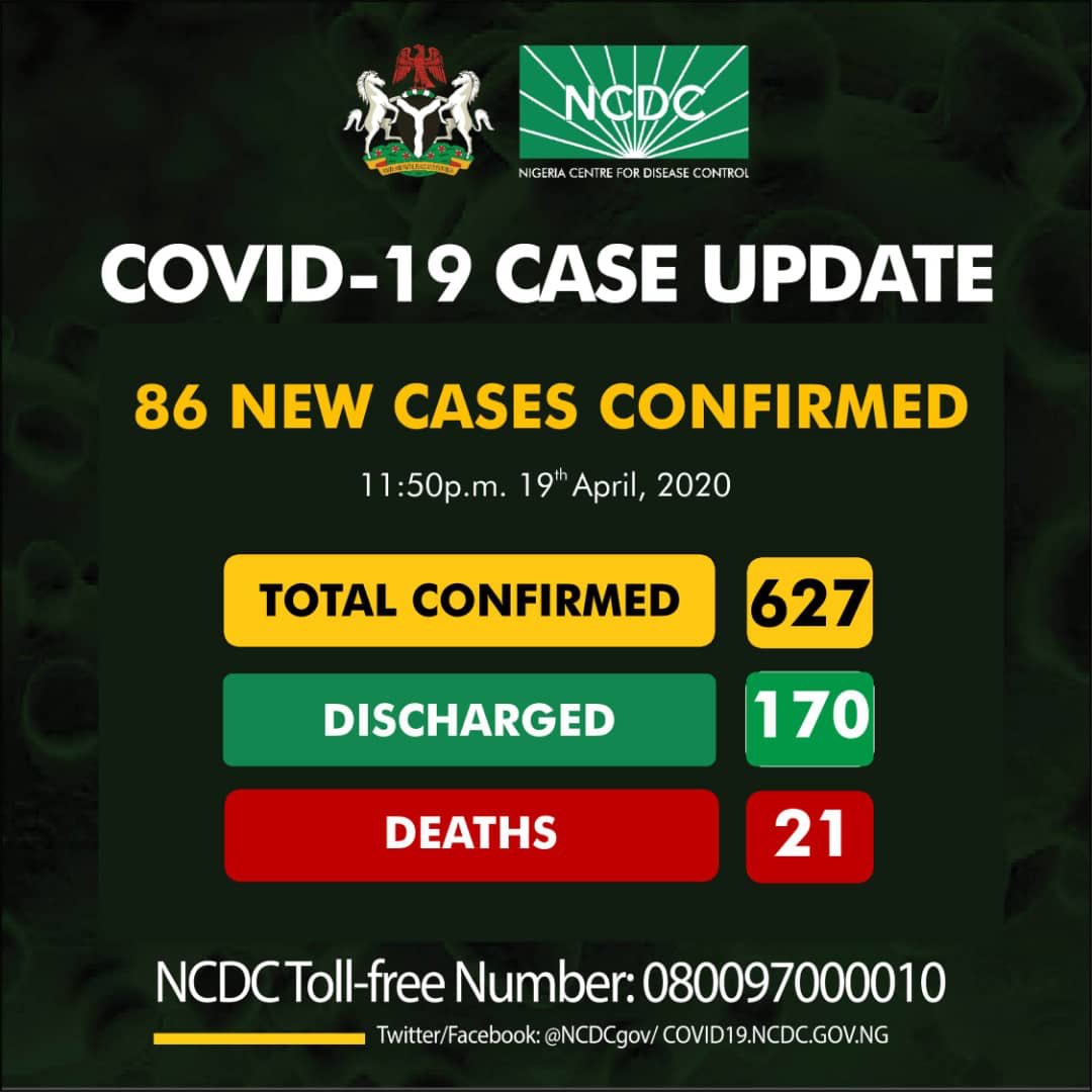 Coronavirus toll skyrockets in Nigeria as Lagos records 70 new cases
