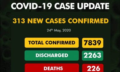 NCDC announces 313 new cases as total infections surges to 7,389