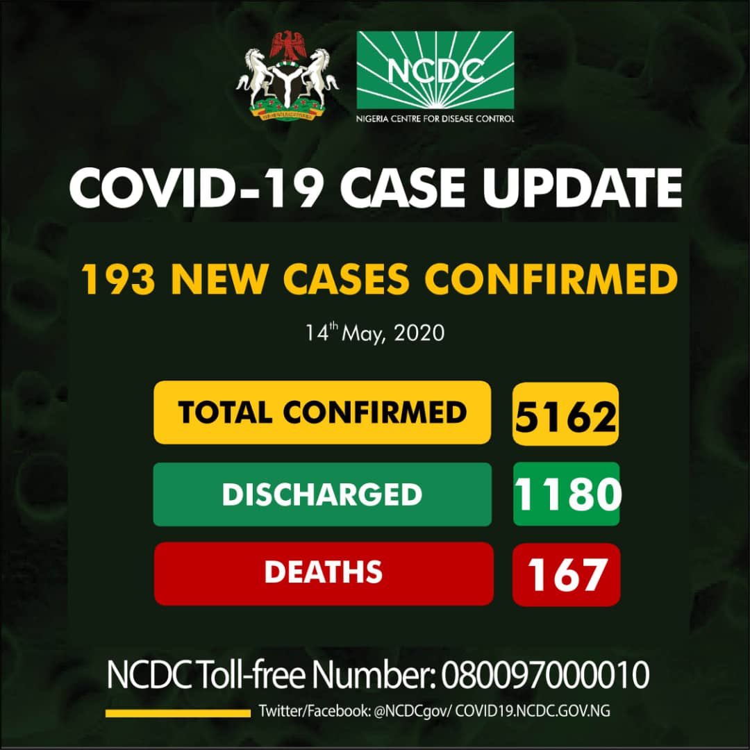 Nigeria's COVID-19 cases surpasses 5,000 as deaths hit 167