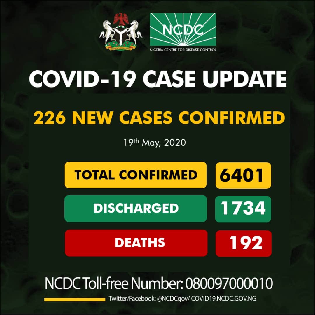 Nigeria records 226 new COVID-19 cases as deaths near 200