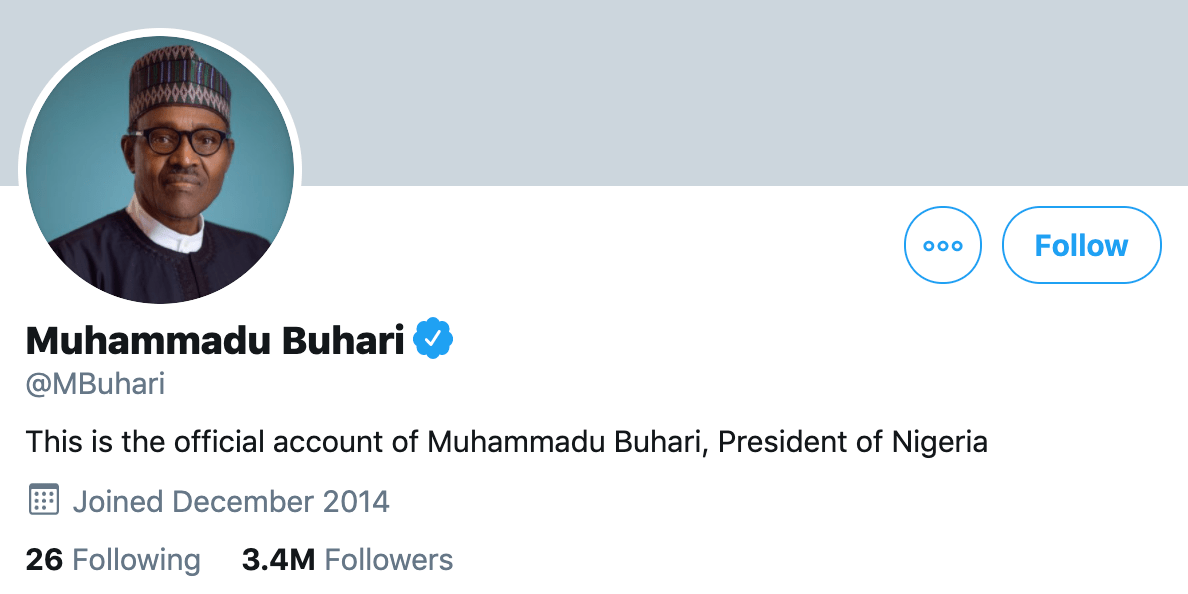 Buhari loses 1a00,000 followers on Twitter