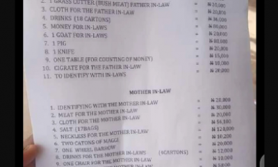 See the viral posts of the outrageous price list given to an Edo man by his In-laws