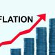 Inflation-Rate