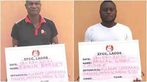 Lagos: Fake EFCC operatives arrested while executing ‘court order’-TopNaija.ng