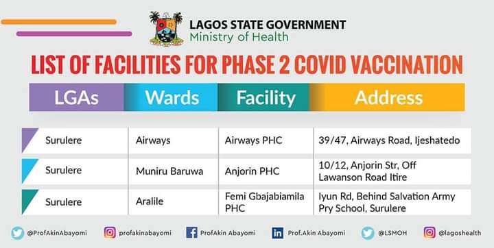 Lagos releases 183 COVID-19 vaccination sites, see full list