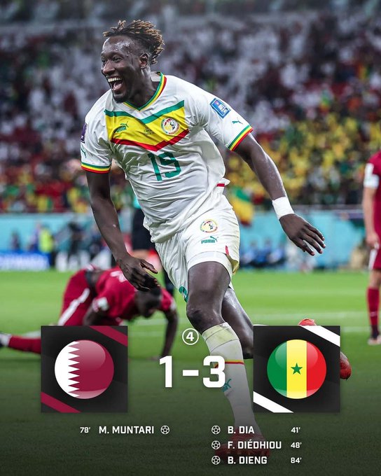 Some Interesting Opta Stats In Senegal’s Victory against Qatar