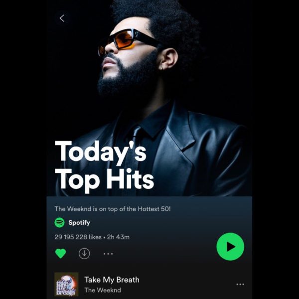 the weeknd spotify 1