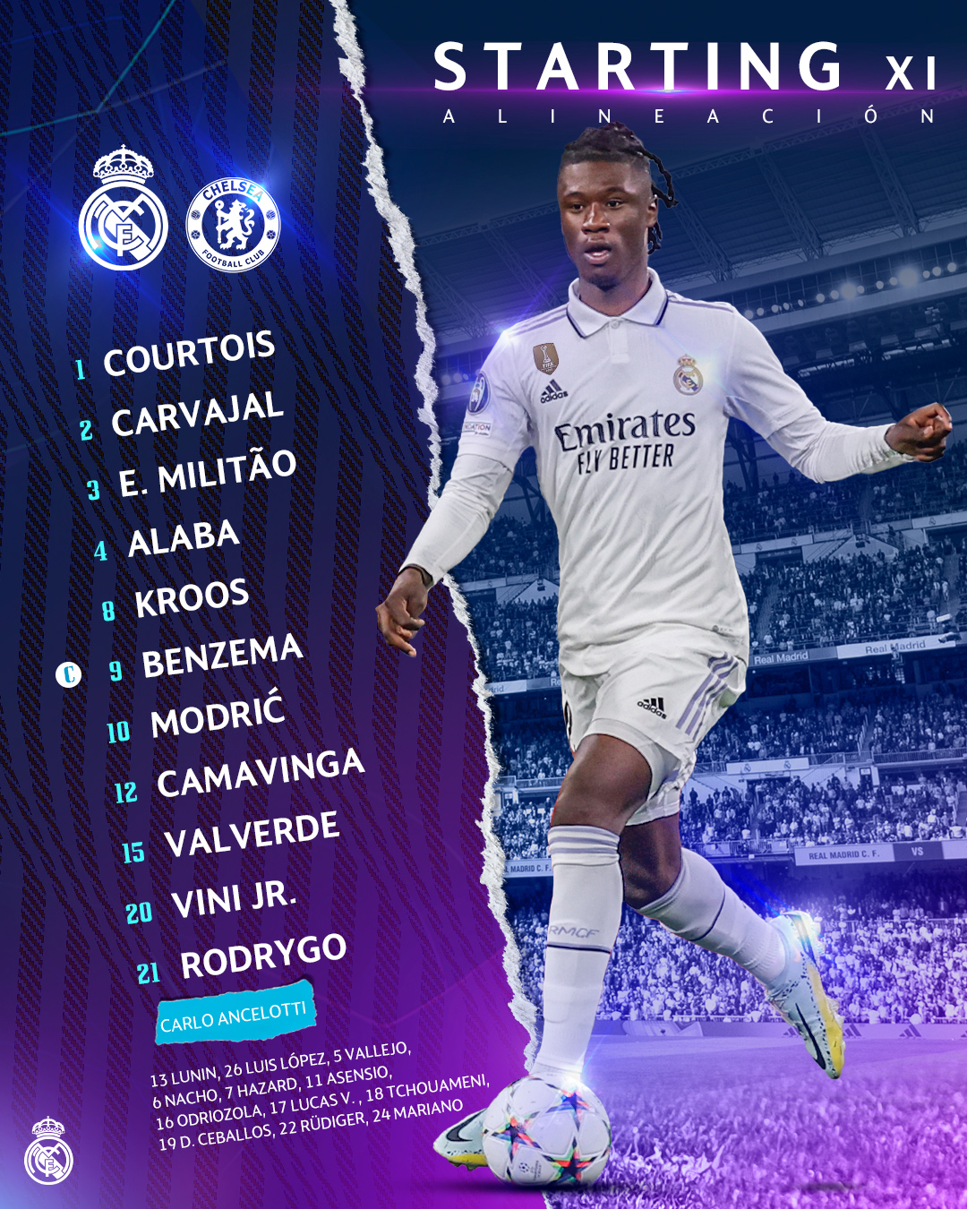 Real Madrid vs. Chelsea: Confirmed Line up