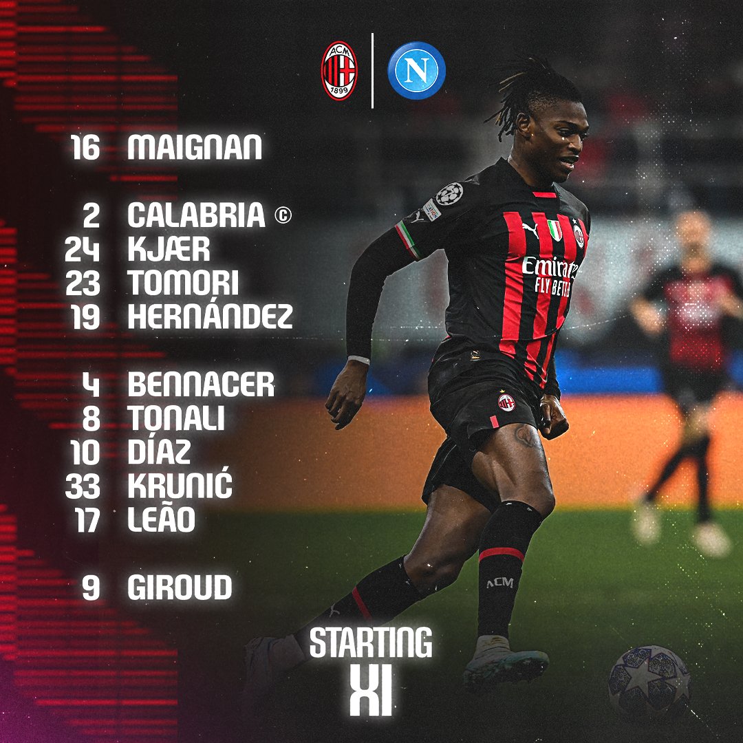 AC Milan vs. Napoli: Confirmed Line Up