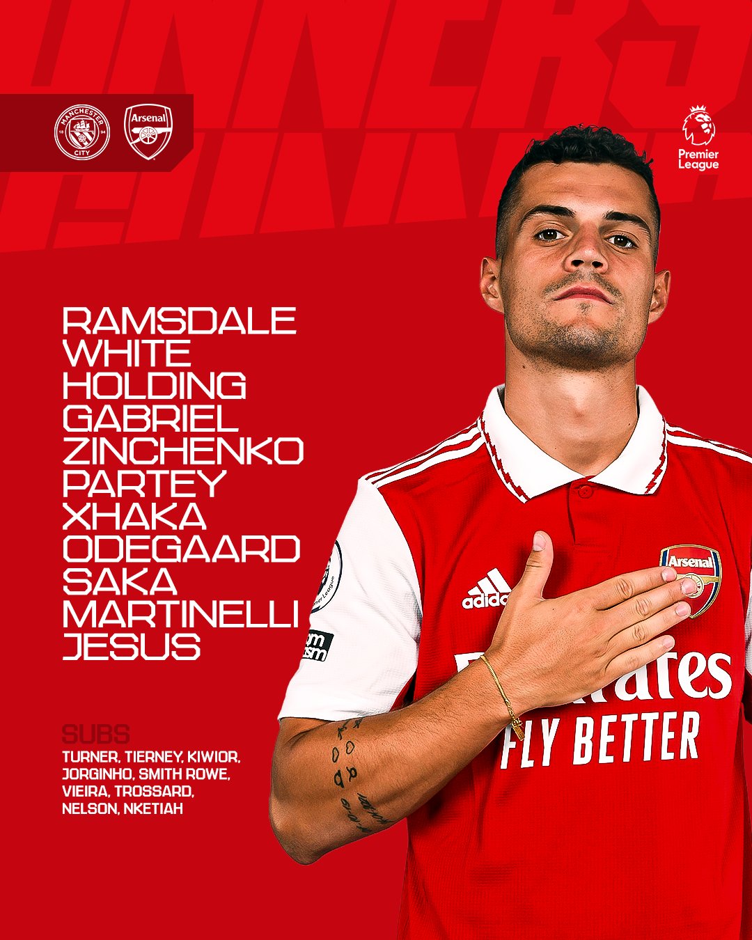 Manchester City vs. Arsenal: Confirmed Line Up