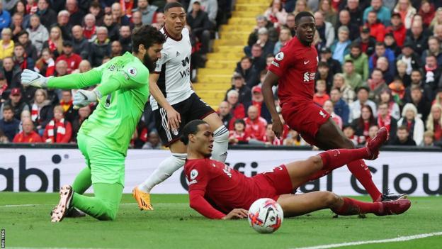 Liverpool vs. Fulham: Watch Highlights