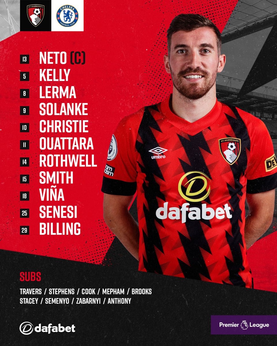 AFC Bournemouth vs. Chelsea: Confirmed Lineup