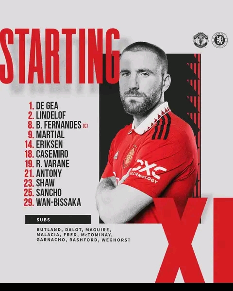 Manchester United vs. Chelsea: Confirmed Lineup