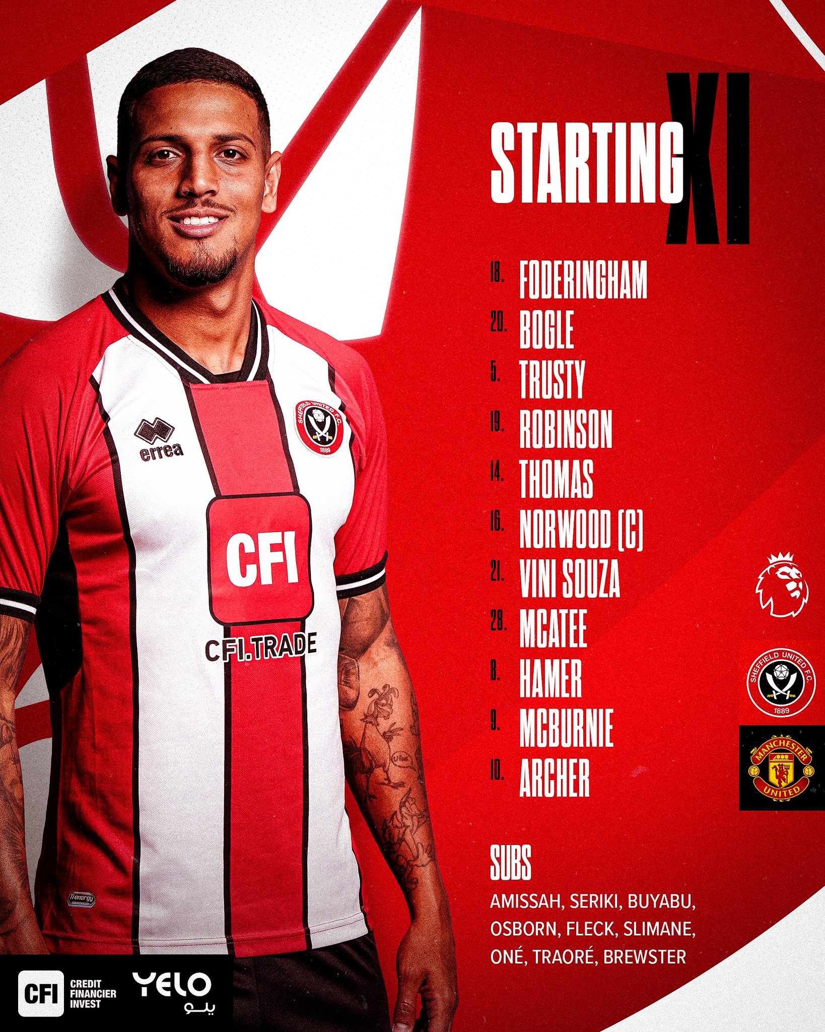 Sheffield United vs. Manchester United: Confirmed XI