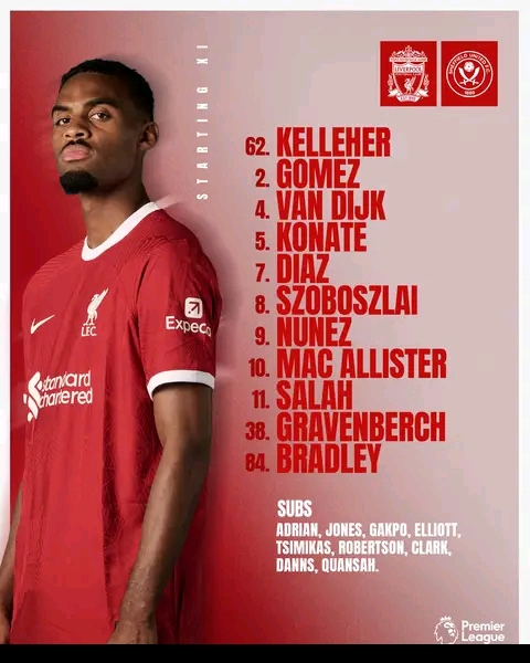 Liverpool vs. Sheffield United: Confirmed Lineup