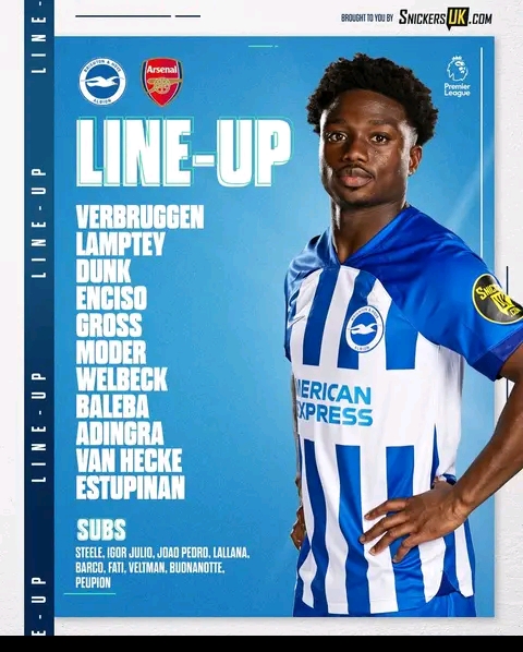 Brighton and Hove Albion vs. Arsenal: Confirmed Lineup