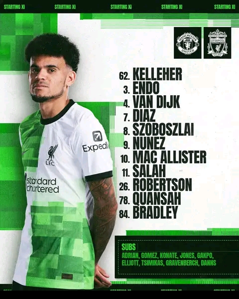 Manchester United vs. Liverpool: Confirmed Lineup