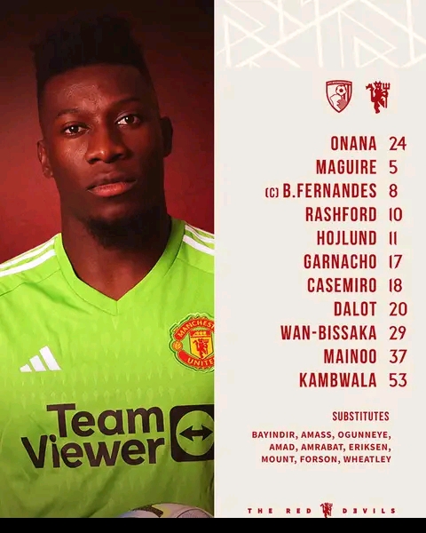 Bournemouth vs. Manchester United: Confirmed Lineup
