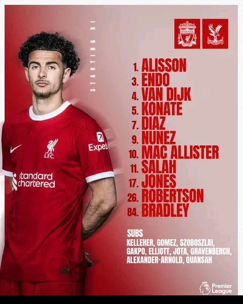 Liverpool vs. Crystal Palace: Confirmed Lineup