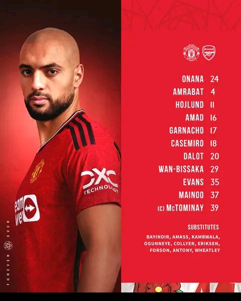 Manchester United vs Arsenal: Confirmed Lineup