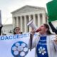 Supreme Court upholds abortion pill access
