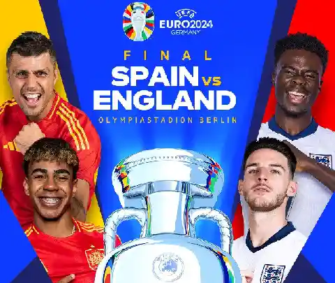 Euro 2024 final: Spain Vs England 2024 Live Update On Topnaija.ng