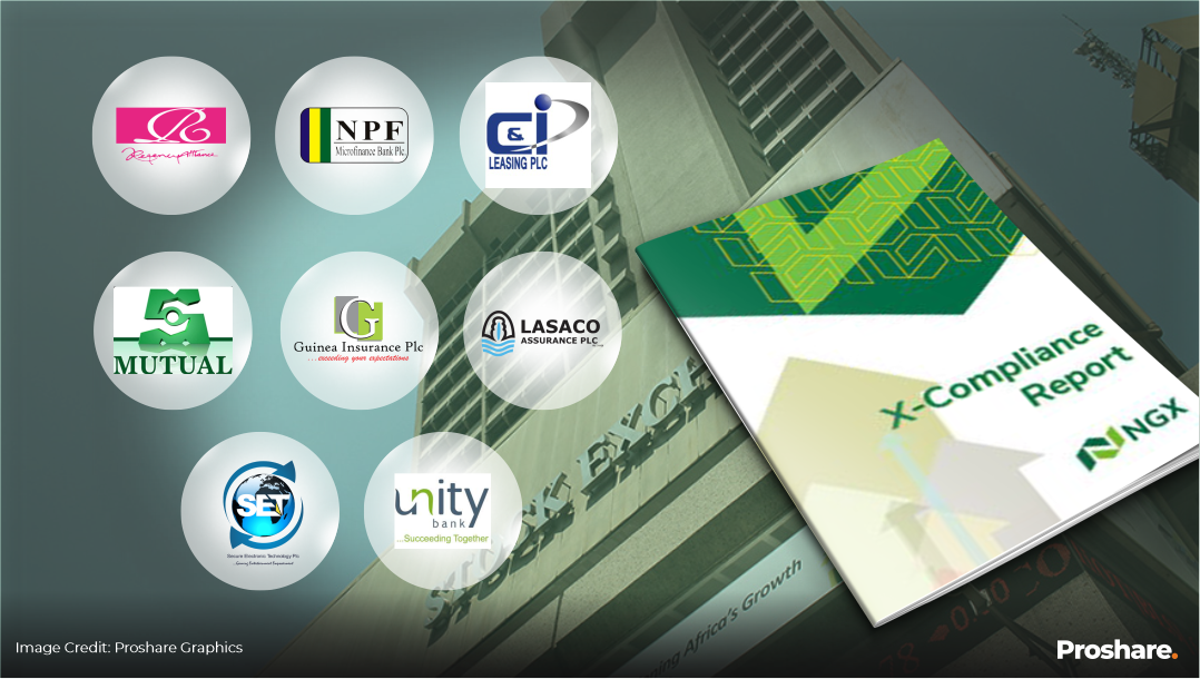 NGX suspends Unity Bank, Mutual Benefits Assurance, six others’ shares