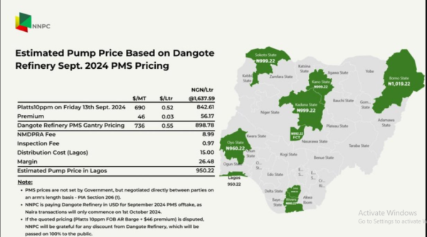 NNPC Ltd., Dangote refinery clash over fuel pricing discrepancy